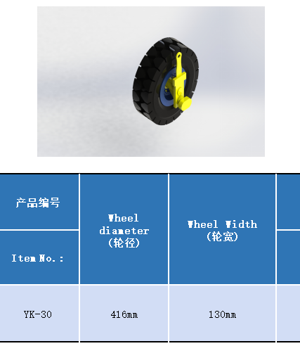 Shipping Container Wheel Sets