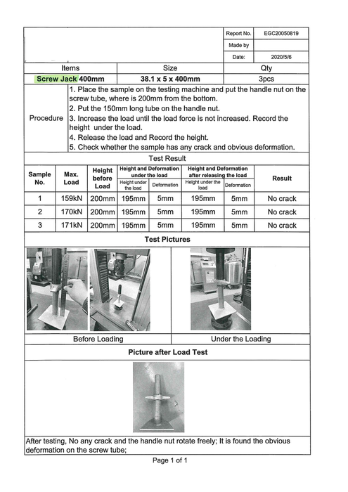 Shipping Container Adjustable Levelling Pad