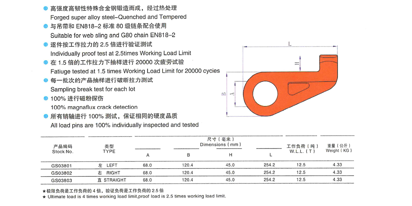 Shipping Container Lifting Lugs