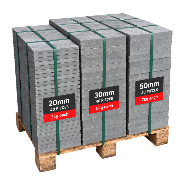Shipping Container Levelling Slab Mega Bundle